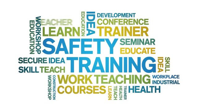 Safety Training animated word cloud;text design animation tag kinetic typography seamless loop.