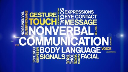 Nonverbal Communication animated word cloud;text design animation tag kinetic typography seamless loop.
