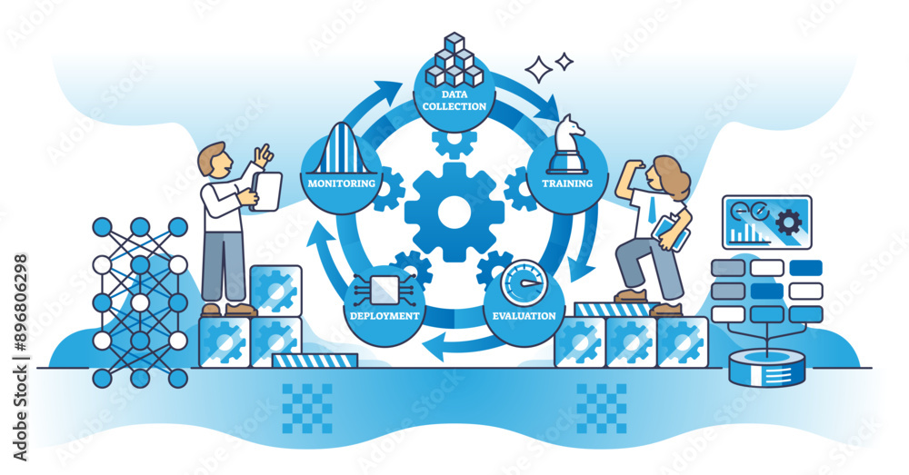 Poster machine learning operations with technology training steps outline diagram, transparent background. 