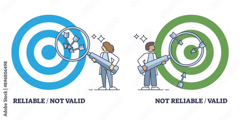 Poster validity vs reliability in data research and information processing outline diagram, transparent bac