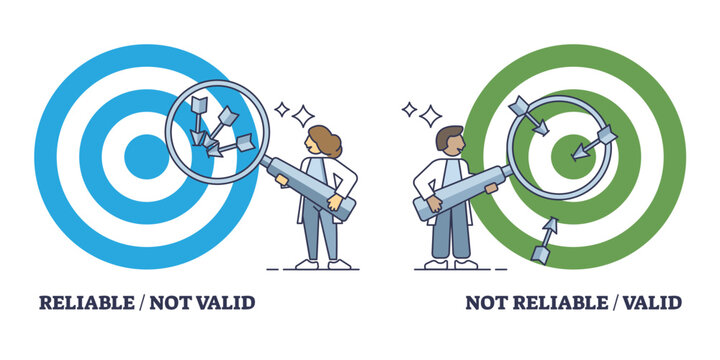 Validity vs reliability in data research and information processing outline diagram, transparent background. Labeled educational comparison scheme for reliable and valid info management.