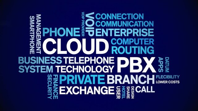 Cloud PBX Private Branch Exchange animated word cloud;text design animation tag kinetic typography seamless loop.