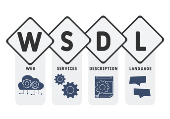 WSDL - Web Services Description Language acronym. business concept background. vector illustration concept with keywords and icons. lettering illustration with icons for web banner, flyer, landing