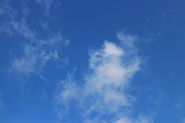 Blue sky background with clouds
