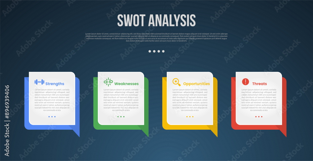 Wall mural swot business analysis infographic template with callout box square on horizontal direction with dar