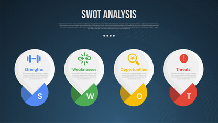 SWOT business analysis infographic template with big circle with creative bottom shape with dark background style with 4 point for slide presentation