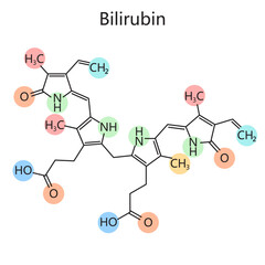 Chemical organic formula of Bilirubin diagram hand drawn schematic vector illustration. Medical science educational illustration