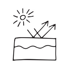 spa. skin care. beauty procedure. the procedure. cosmetologist. doodle. cosmetic. vector. icons. soap. oil. skin. clean skin. face. pimple. a flaw. the rash.