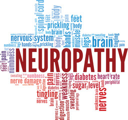 Neuropathy word cloud conceptual design isolated on white background.