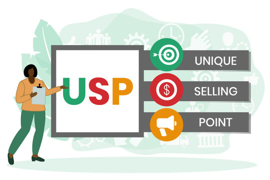 Unique Selling Point acronym, business concept background