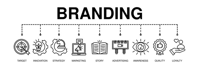Branding banner web icon for business and digital marketing, Target, social media, story telling, awareness, customer service, quality and brand brand