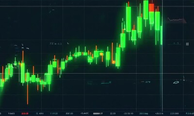 A candlestick stock market chart showing an uptrend (mov) - Powered by Adobe