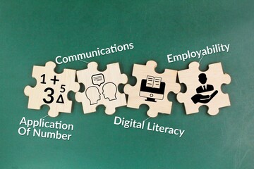 wooden puzzle with application of number, communications, digital literacy and employability. What...