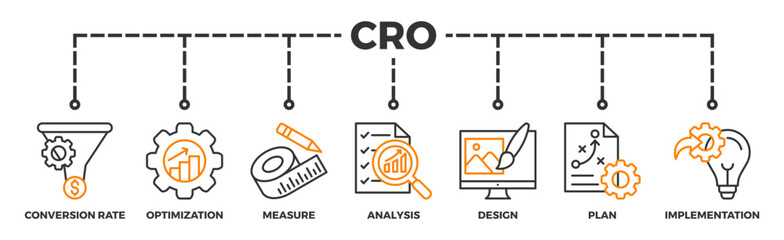 CRO banner web icon vector illustration concept for conversion rate optimization with icon of measure, analysis, design, plan, and implementation