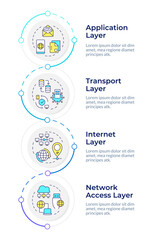 TCP-IP rectangle infographic design template. Transmission control protocol. Data visualization with 4 options. Process vertical flow chart. Montserrat SemiBold, Lato Regular fonts used