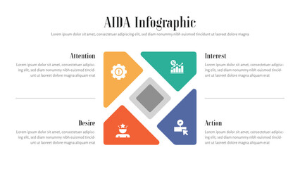 AIDA infographic presentation layout fully editable.
