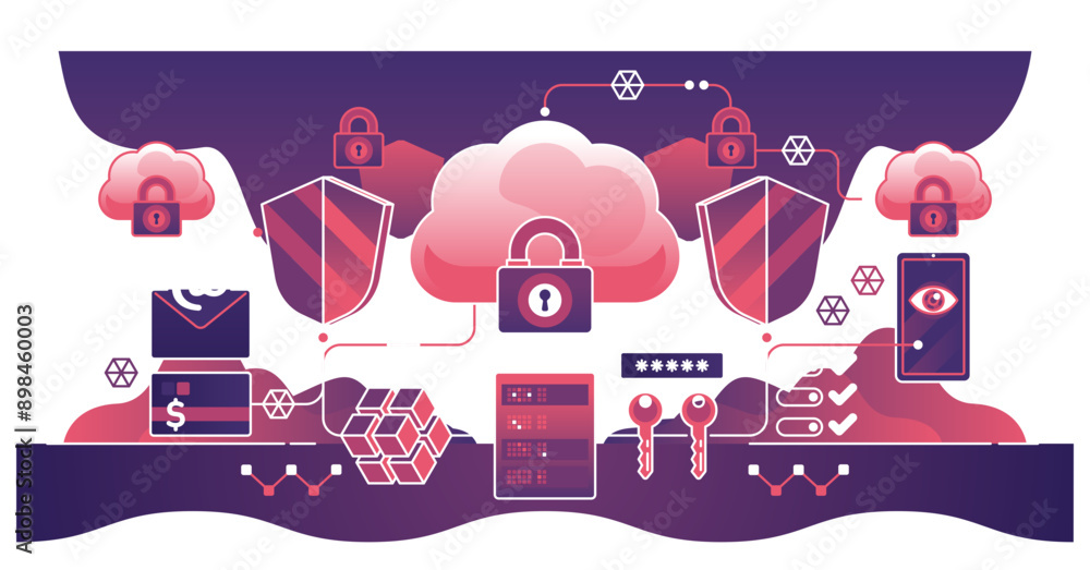 Poster cloud security as safe file storage with server upload outline concept, transparent background.perso