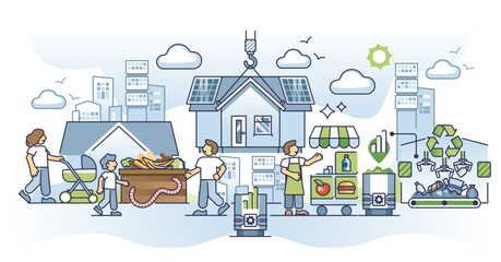 Sustainable living in modern cities with waste management outline concept, transparent background. Residential urban area with local food market and modern technology usage illustration.