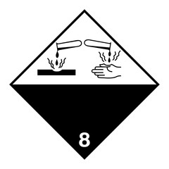 GHS ADR Class 8 Corrosive substances
