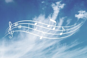 Staff musical notes on background of blue sky