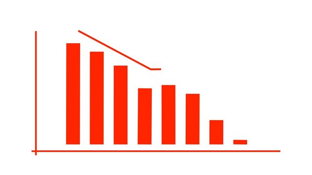The statistical curve is decreasing. Animated illustration of a downward statistical curve with a loss sign