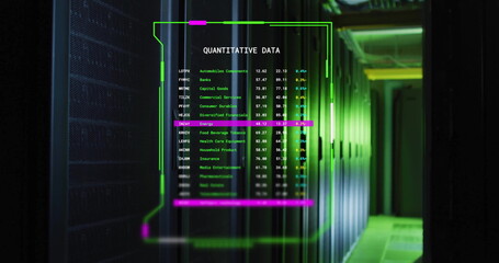 Quantitative data analysis image over server room with green and purple highlights
