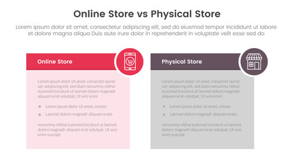 online store vs brick mortar or physical store comparison concept for infographic template banner with table box and circle badge with two point list information