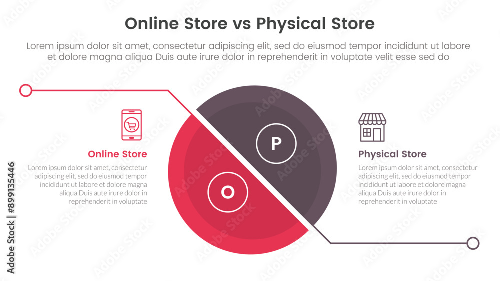 Poster online store vs brick mortar or physical store comparison concept for infographic template banner wi