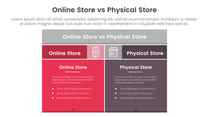 online store vs brick mortar or physical store comparison concept for infographic template banner with box table with fullcolor background block with two point list information