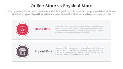 online store vs brick mortar or physical store comparison concept for infographic template banner with long rectangle box vertical with two point list information