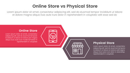 online store vs brick mortar or physical store comparison concept for infographic template banner with big rectangle with arrow edge and hexagon with two point list information