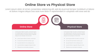 online store vs brick mortar or physical store comparison concept for infographic template banner with big box table with bubble circle header badge with two point list information