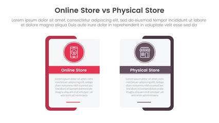 online store vs brick mortar or physical store comparison concept for infographic template banner with rectangle shape bold outline and circle badge with two point list information
