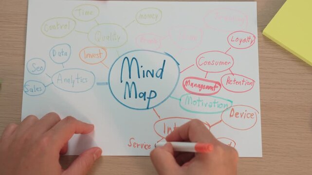 Slow motion hand closeup startup employee brainstorming strategic marketing plan and making mind map with colorful sticky notes placed on office table at meeting room. Variegated