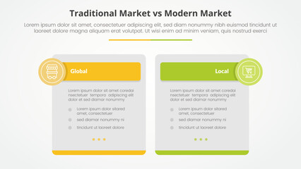 traditional market vs modern market comparison opposite infographic concept for slide presentation with big box table and circle badge header with flat style