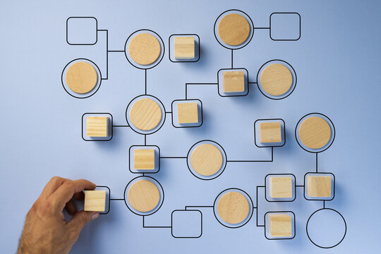 Digital Workflow Model: A Business Concept of Efficiency and Success