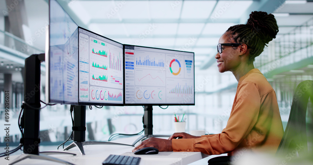 Poster kpi business analytics data dashboard