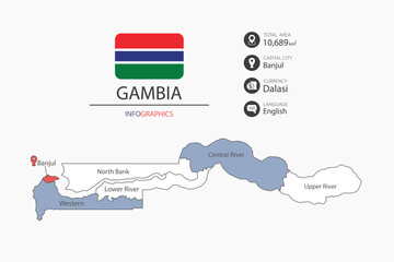 Gambia map infographic elements with flag of city. Separate of heading is total areas, Currency, Language and the capital city in this country.
