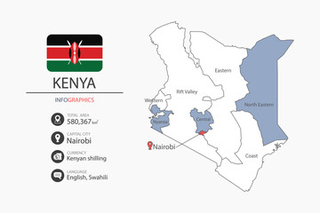 Obraz premium Kenya map infographic elements with flag of city. Separate of heading is total areas, Currency, Language and the capital city in this country.