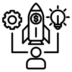 resources