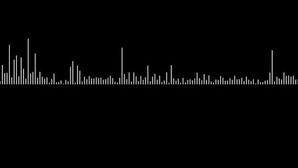 Audio Spectrum