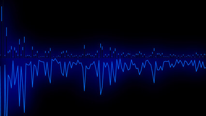 Audio Spectrum