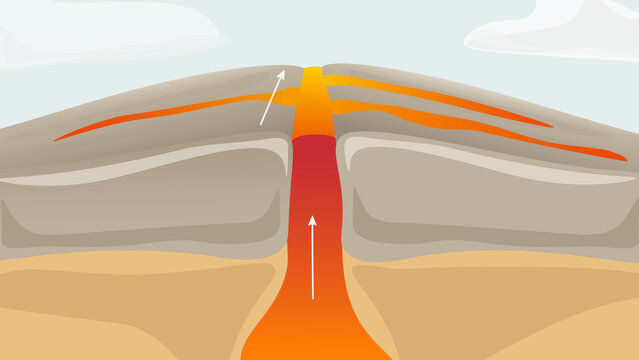 Illustration of fissure volcano