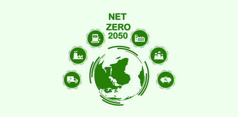 Net zero greenhouse gas emissions by 2050, carbon neutral, net zero greenhouse gas emissions target, long-term climate neutral strategy with white icons