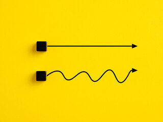 Choosing the simple and easy way or complicated way.