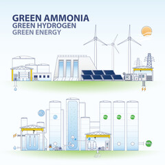 green ammonia energy 2