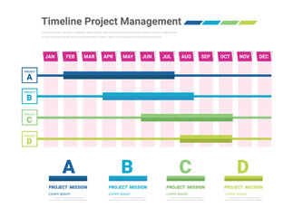 Project time plan business template with 4 project tasks in year or 12 months. Easy to use for your website or presentation.