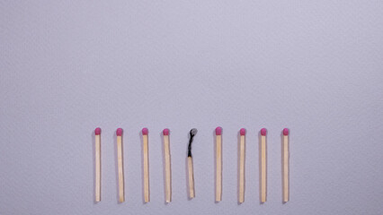 burnout syndrome concept with matches