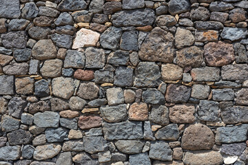 Close-Up of Rough Stone Wall