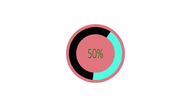 animation.Bar loadinIndicator progress bar animasi video.Skala video g animation.